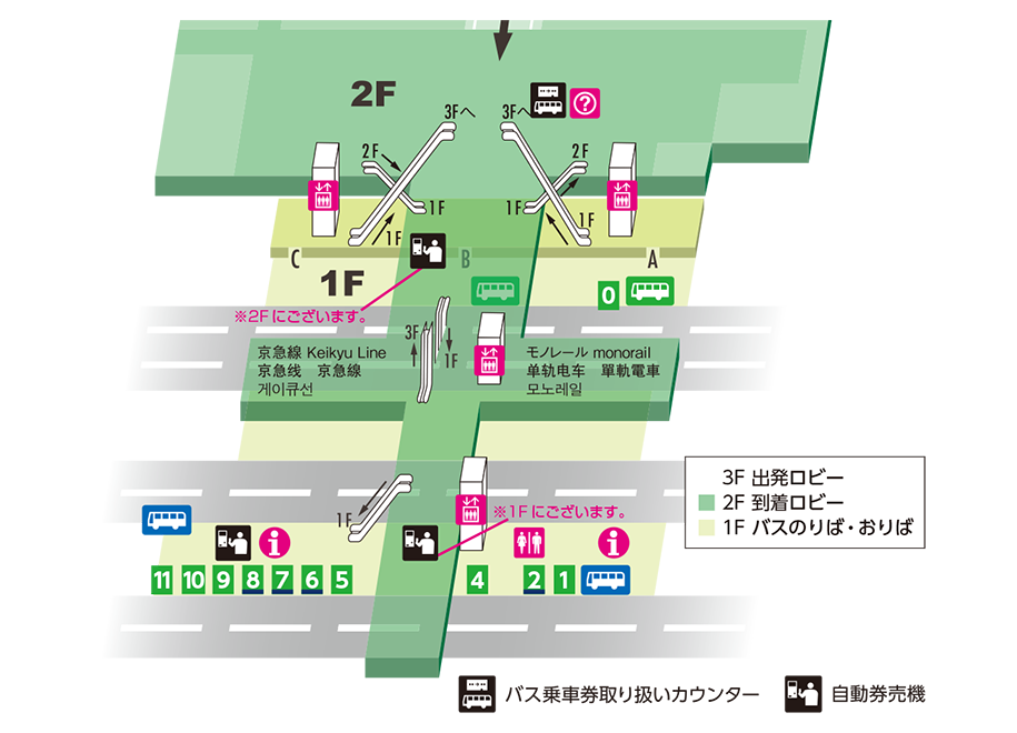 羽田空港第3ターミナル
