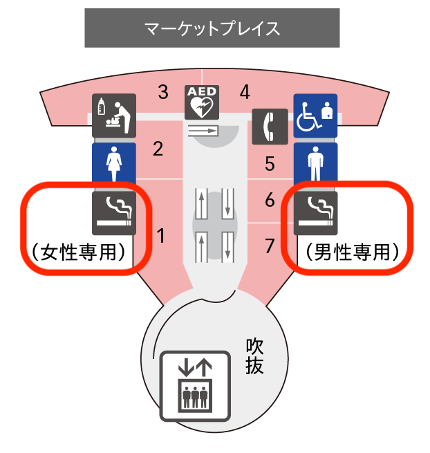 羽田空港第2ターミナル喫煙所4F