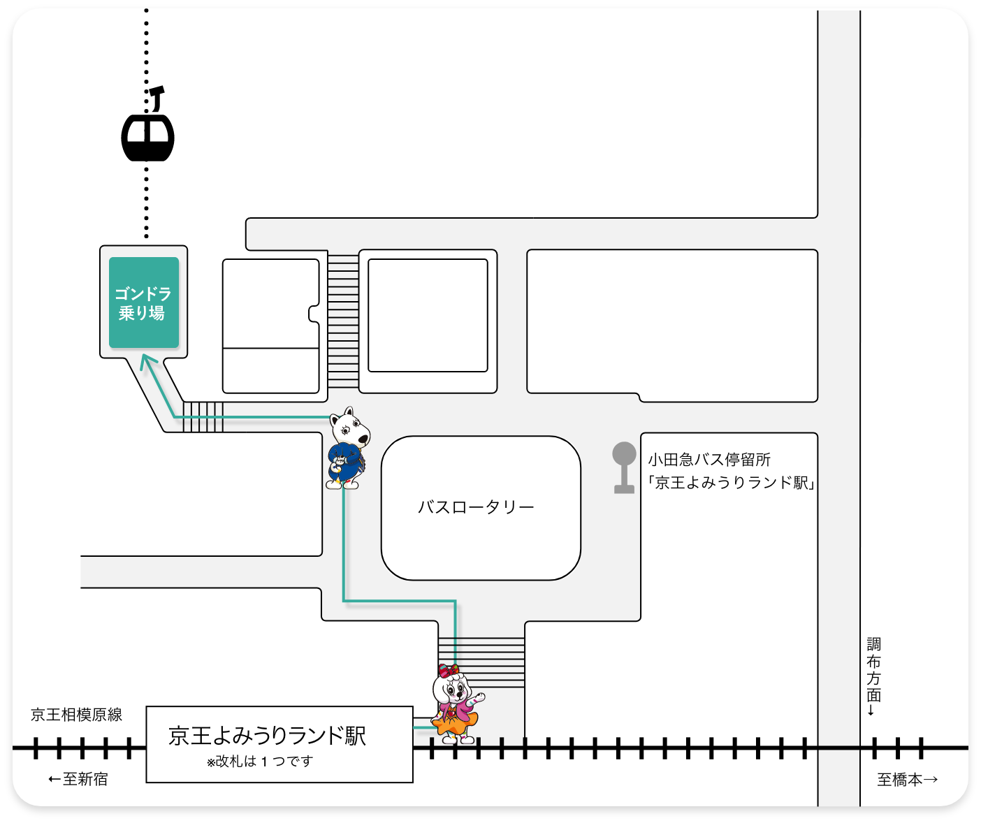 京王よみうりランド駅マップ