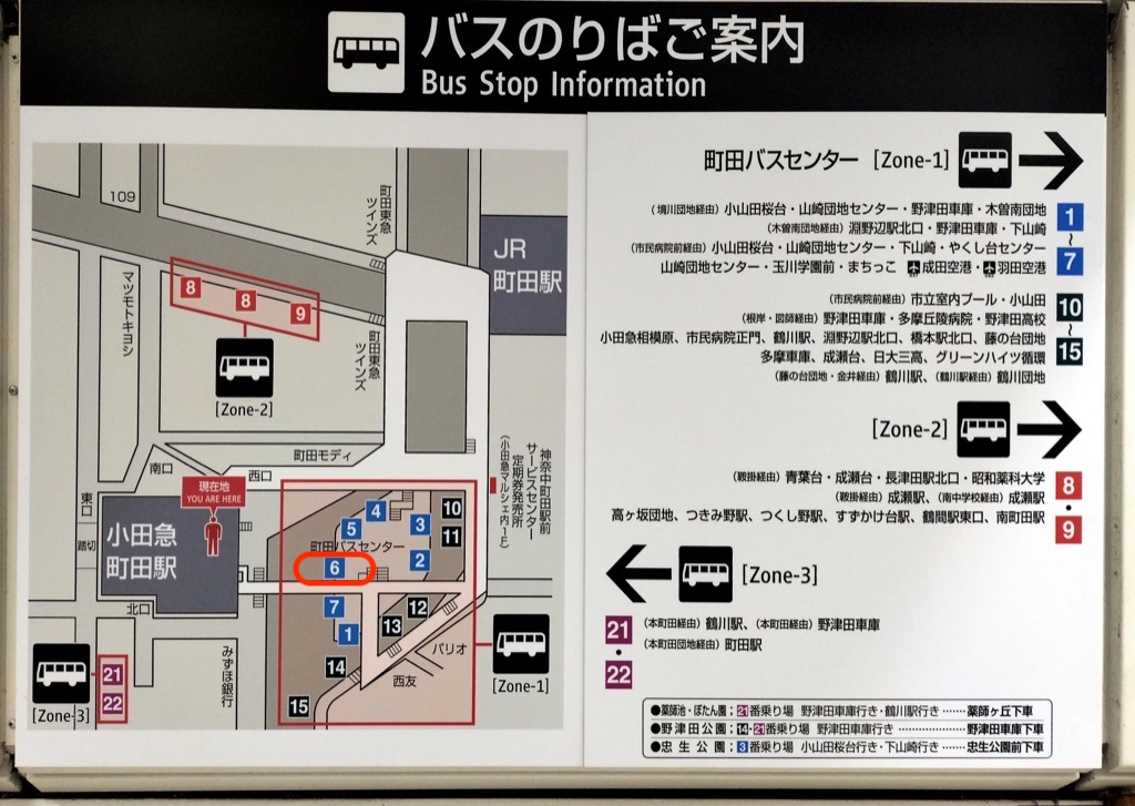 町田バスセンター乗り場マップ